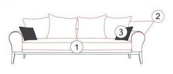 Диван МАРИ/MARY 3 SEATER фабрика Давидос
