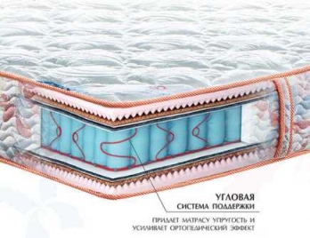 Матрас Camelia+kokos/Камелия+кокос фабрика MatroLuxe Матрас Camelia+kokos/Камелия+кокос фабрика MatroLuxe